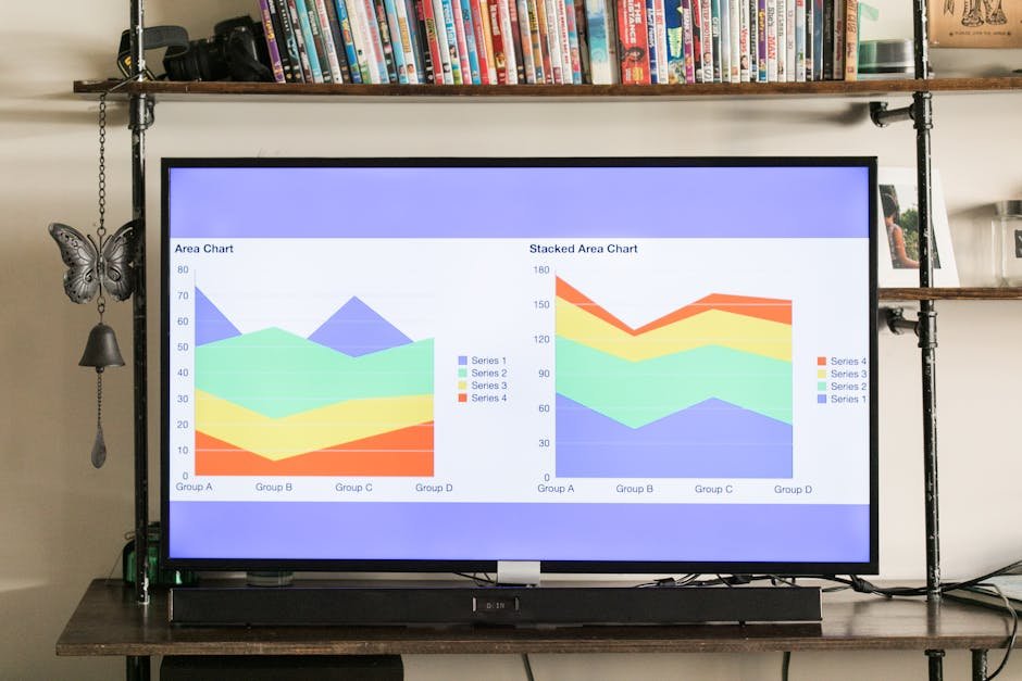 IPTV streaming quality comparison chart displaying 4K and HD channel performance across devices